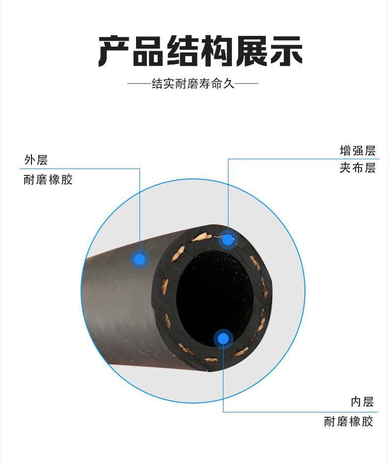 夹布胶管详情2_05