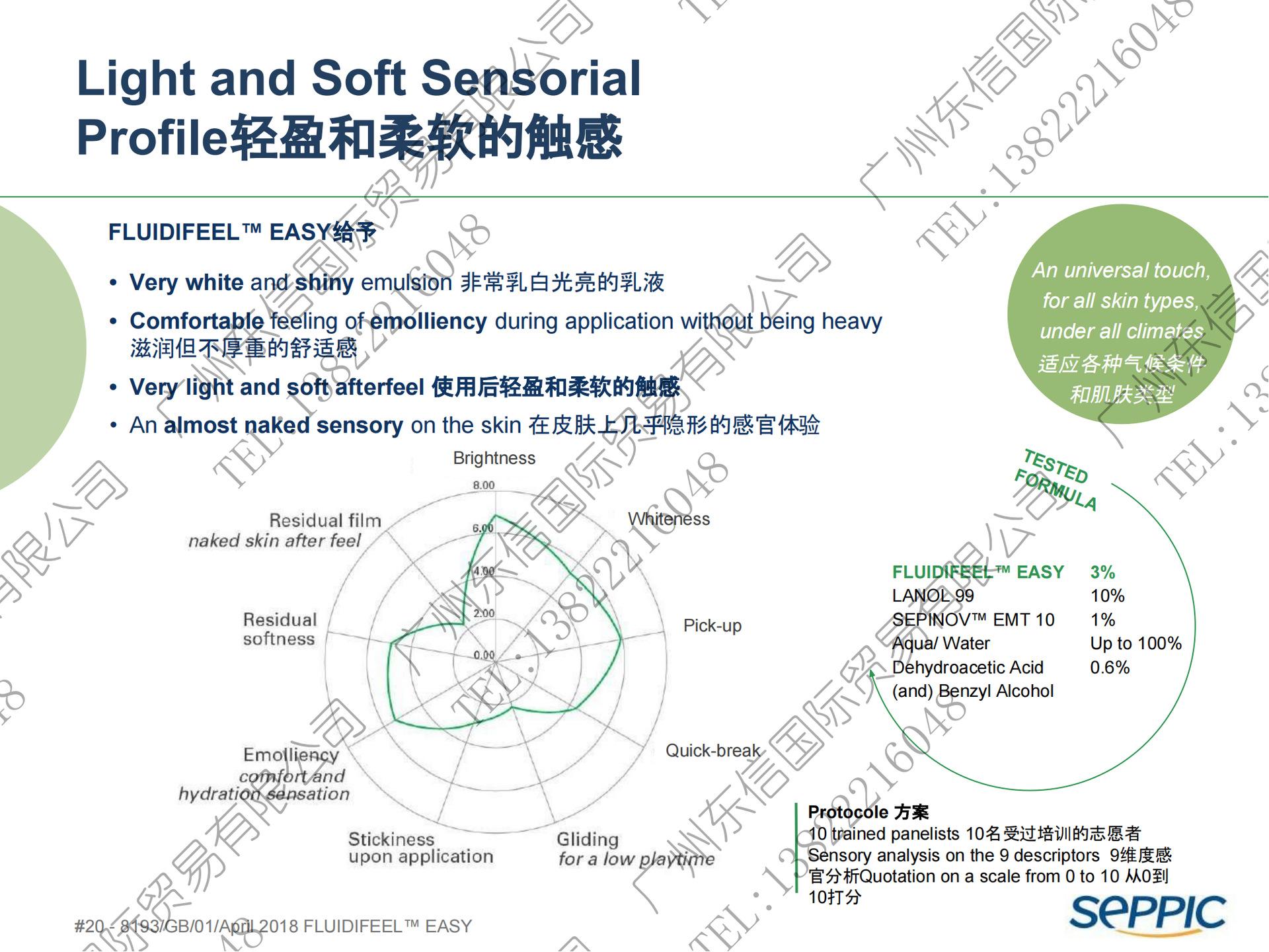 PPT-FLUIDIFEEL EASY_CN_2018050