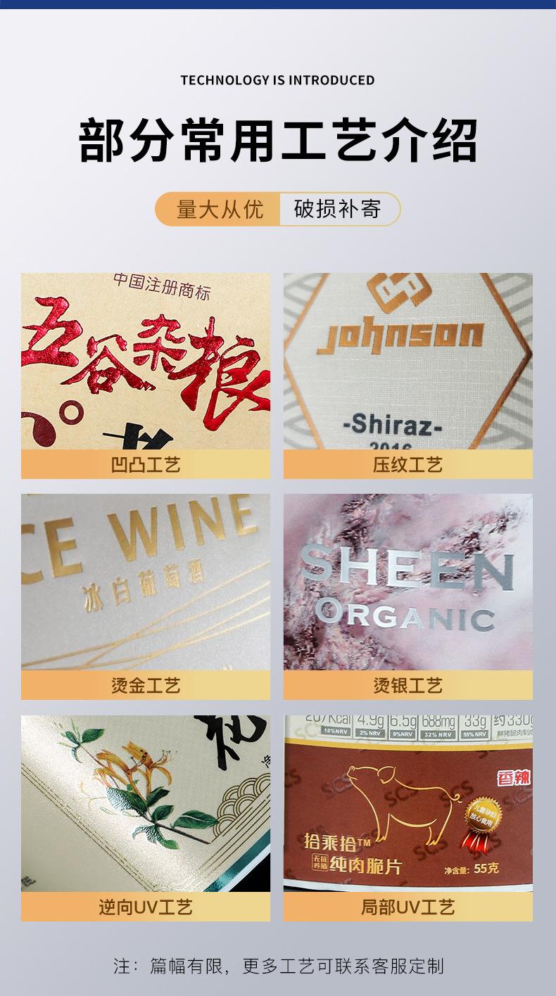医药类_09