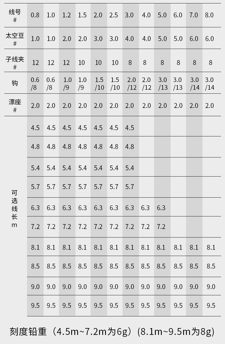 包芯大力马线_04.jpg