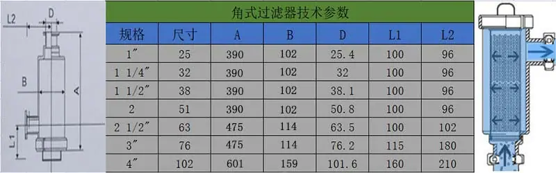 角式过滤器技术参数 (2).jpg