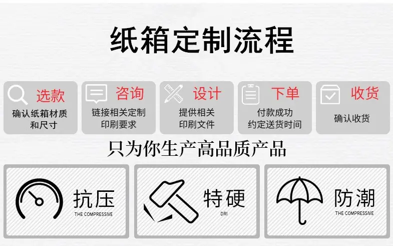 定制详情.jpg