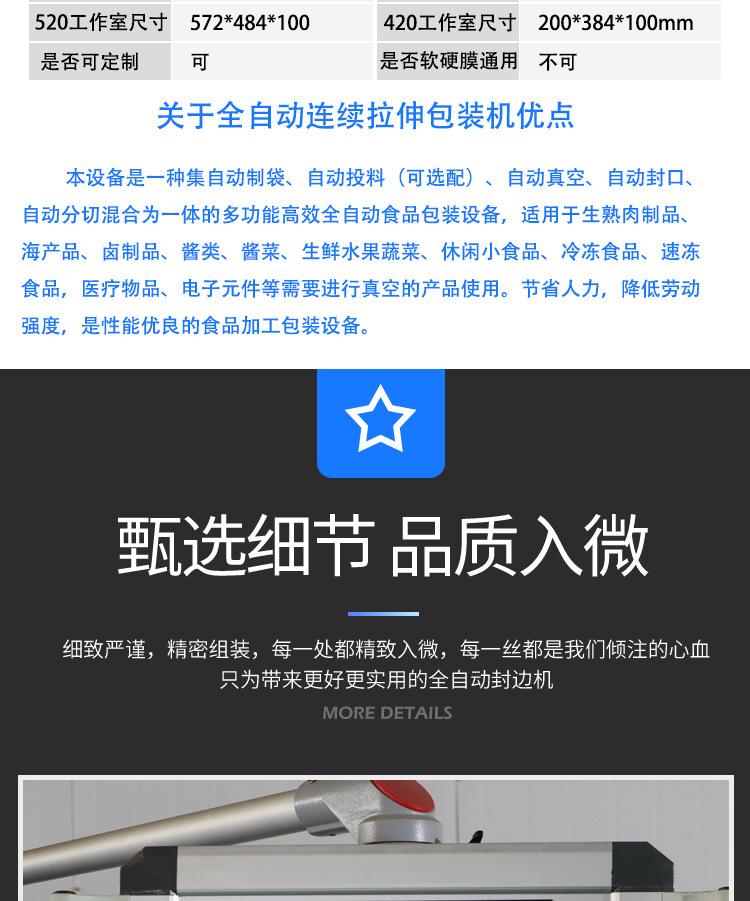 大的啦伸PS可_03