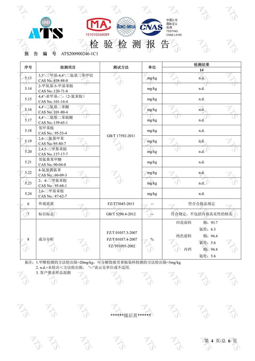 82b67c9bdf4a4eac984238851bd636