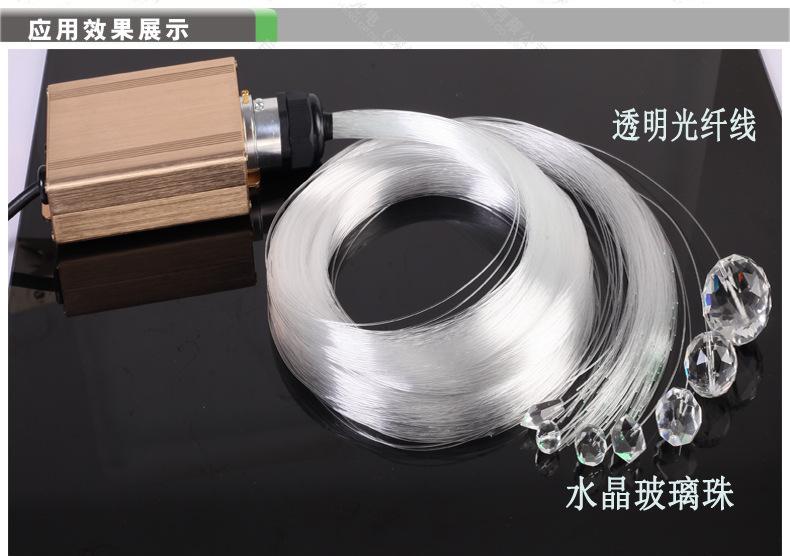 PMMA透明光钎(中文)_06-0