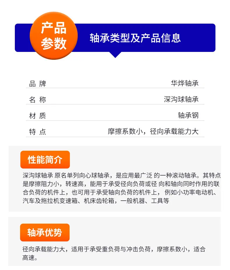 深沟球轴承详情页_03.jpg
