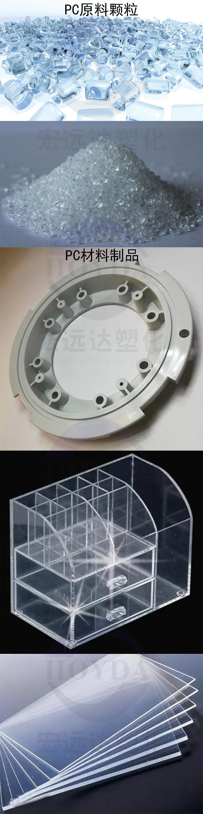 科思创PC及PC合金-祥情页-02.jpg