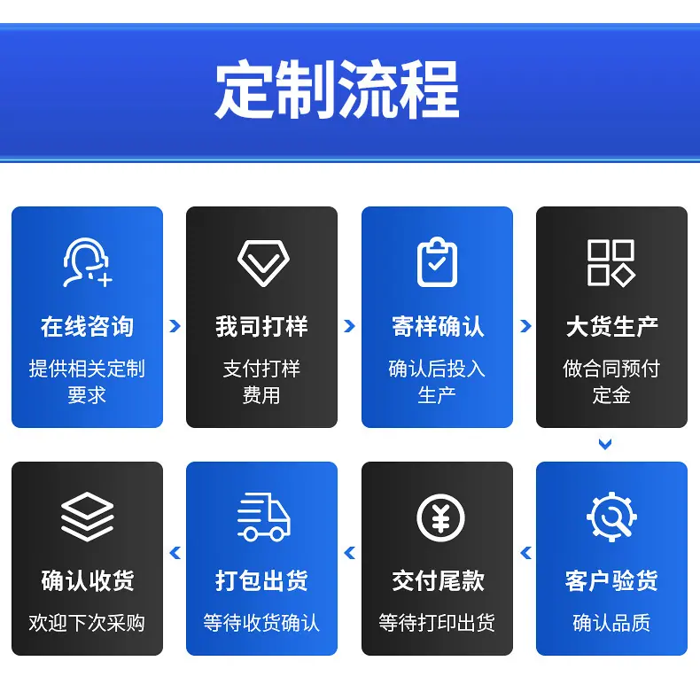 余姚详情_10