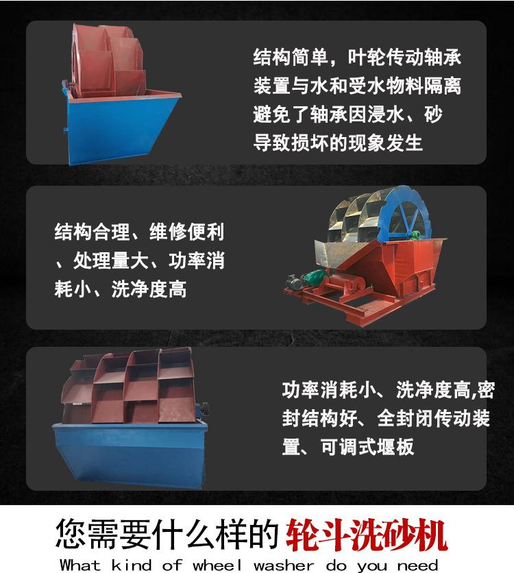 轮斗洗砂机 (3).jpg