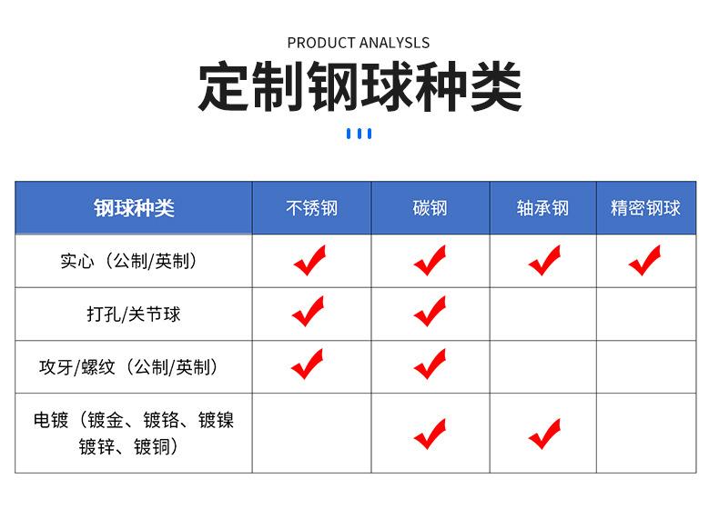 详情页改_09
