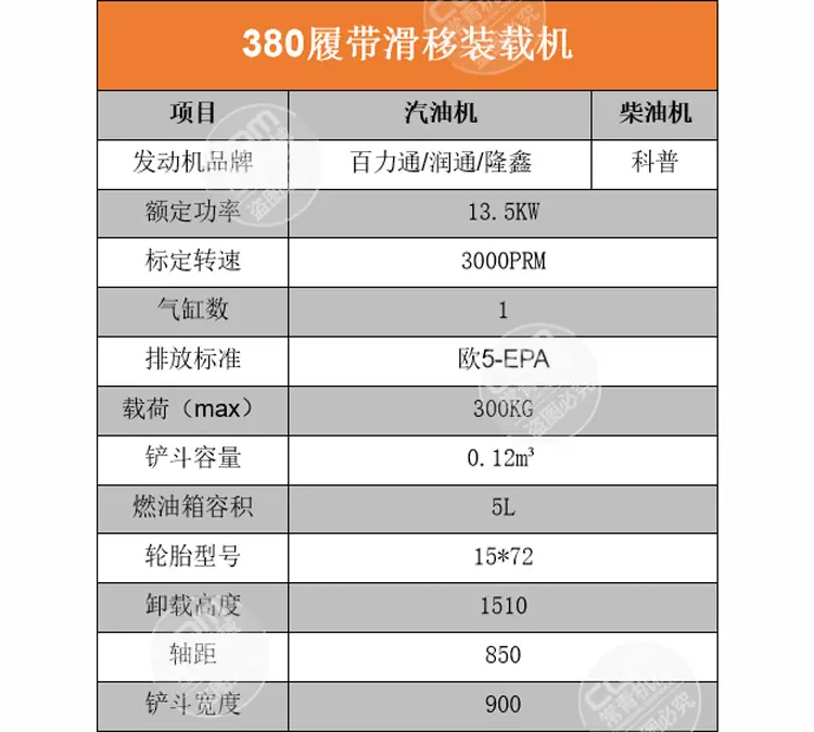 小型滑移机详情_14.jpg