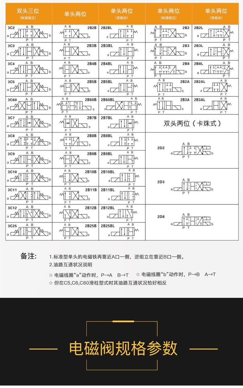 阿里电磁阀_08.jpg