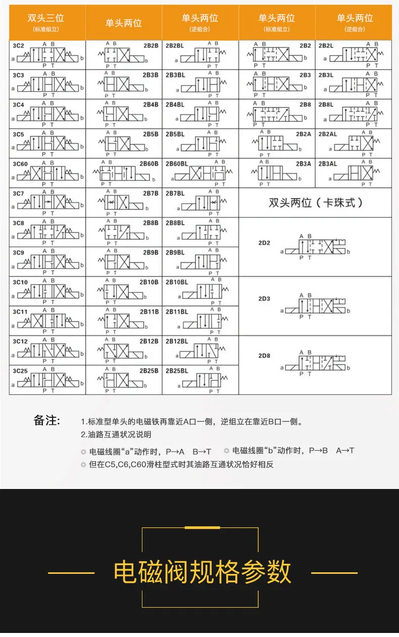 阿里电磁阀_08.jpg