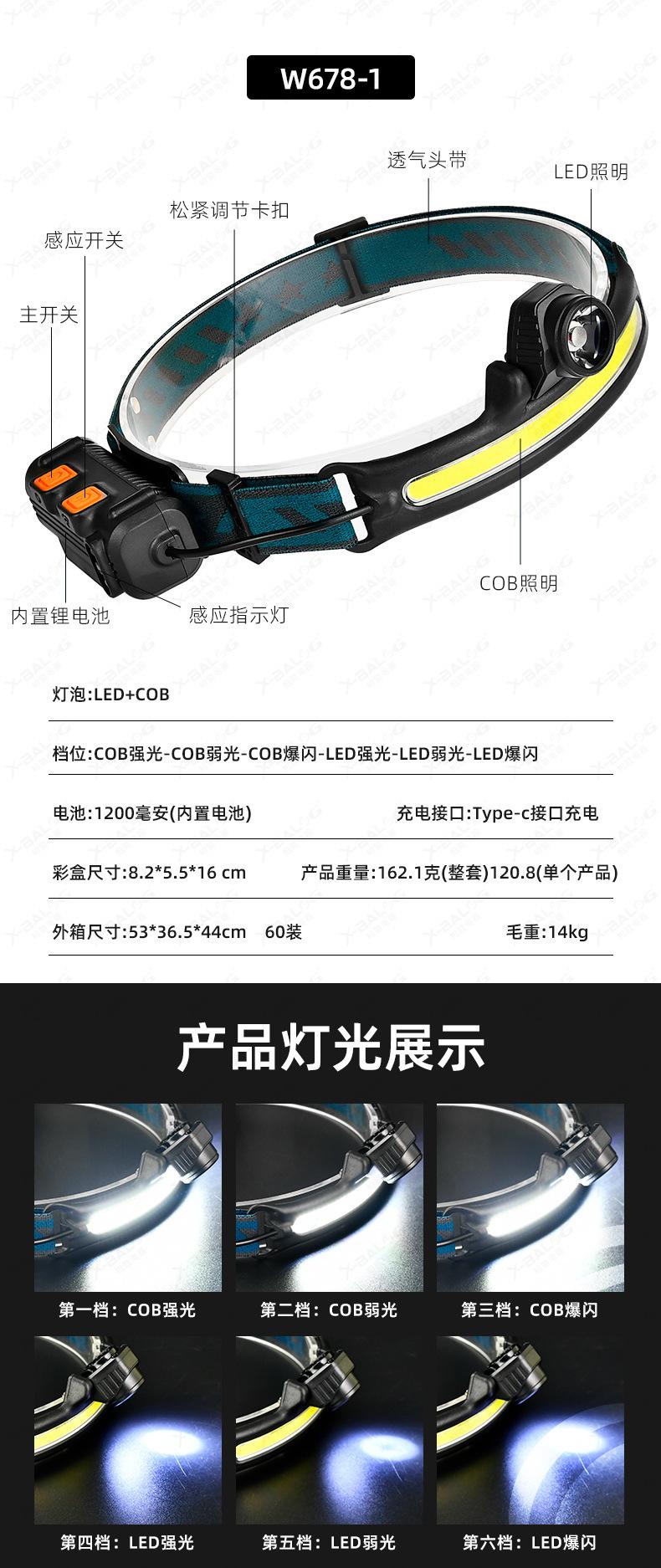 头灯