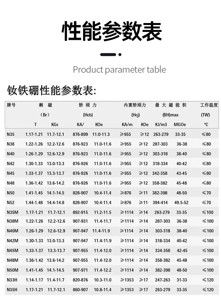 单面磁