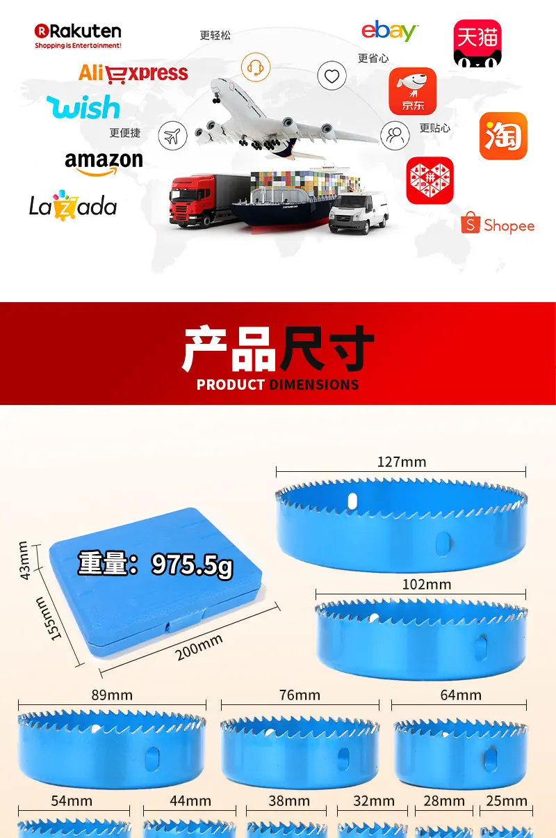 蓝色木工孔锯套装详情页_02.jpg