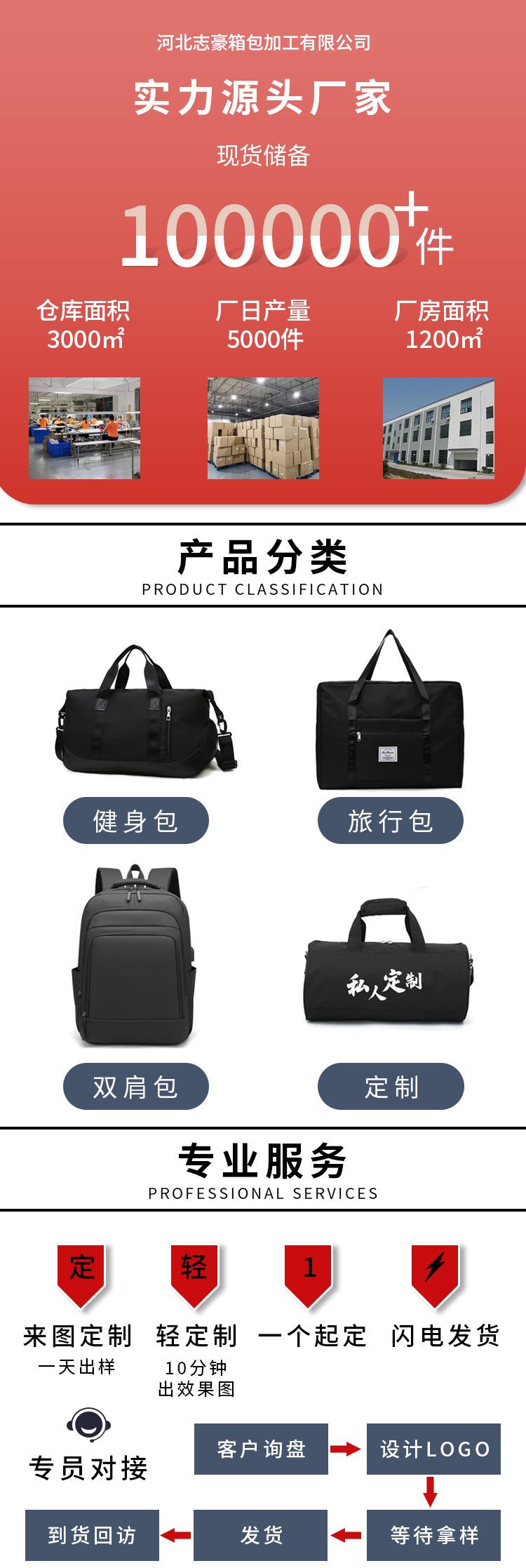 店铺介绍