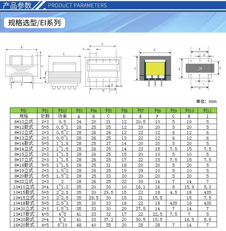 永耐内页修改
