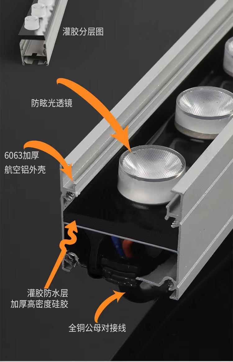 洗墙灯2详情图3