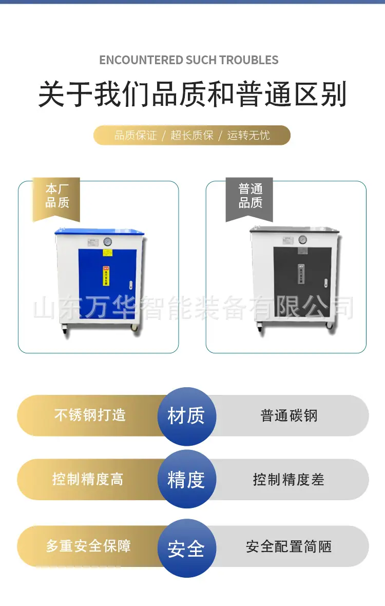 蒸汽养护机详情页_05.jpg