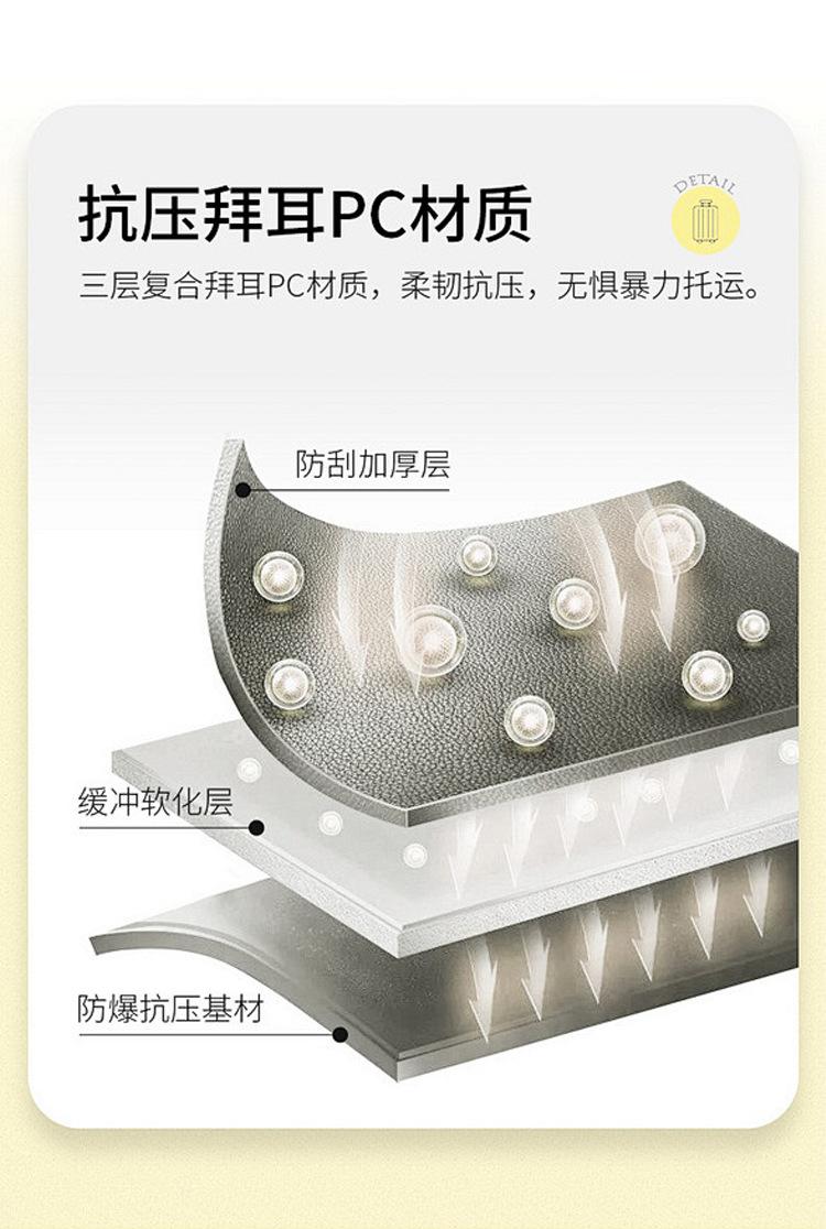 行李箱详情页601_07