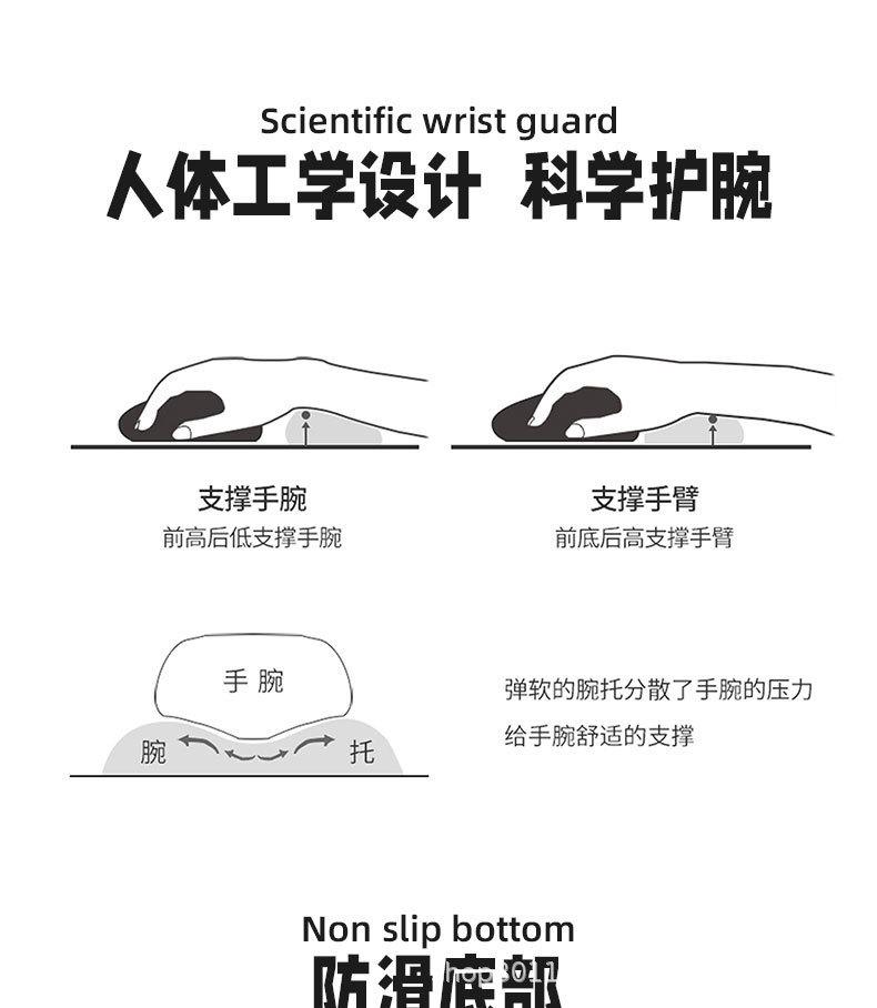 手腕垫3.jpg?x-oss-process=image/format,png
