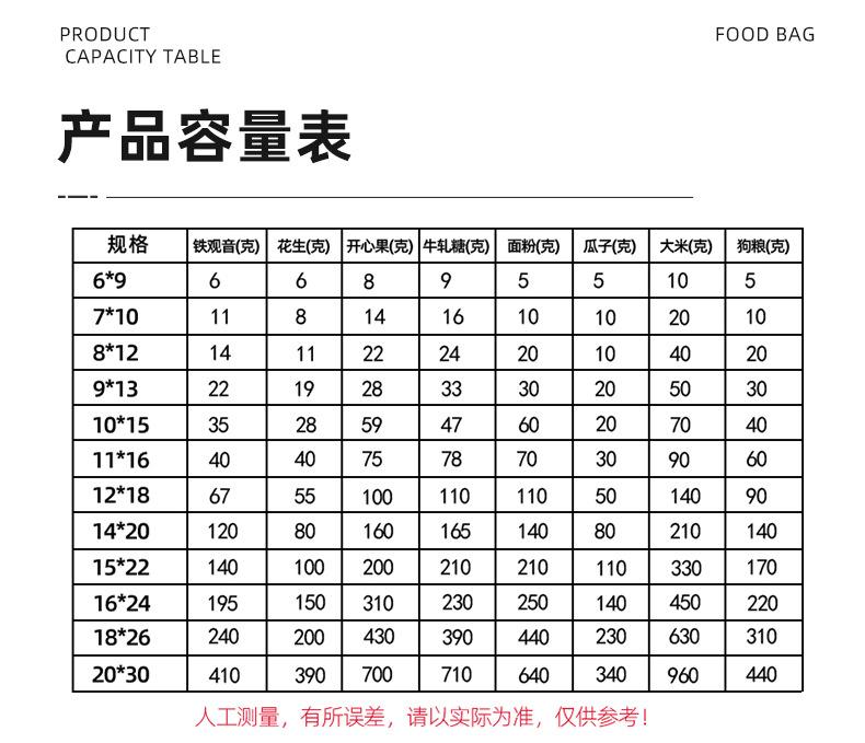 牛皮纸三边封-_04
