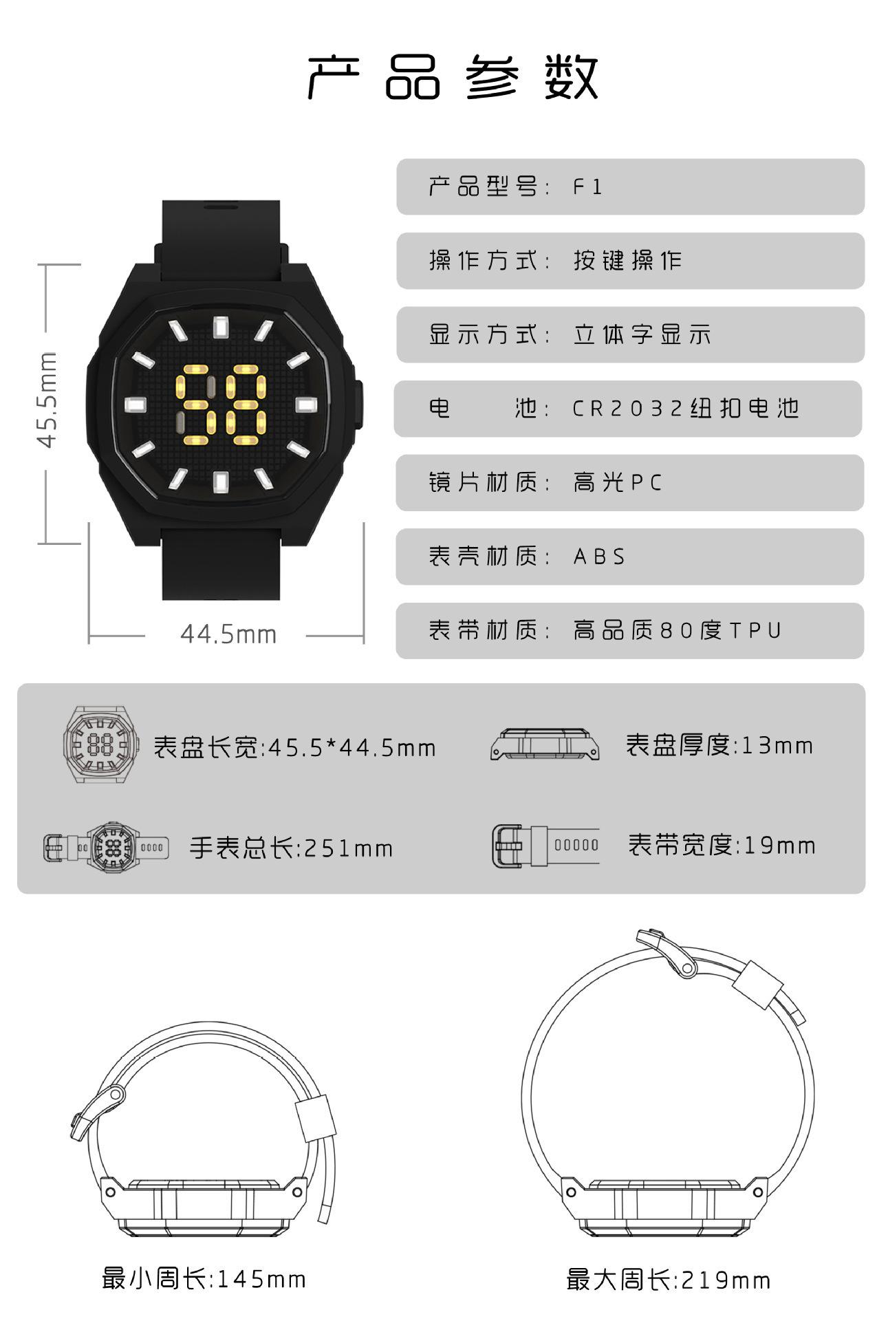 F1详页-中文.jpg