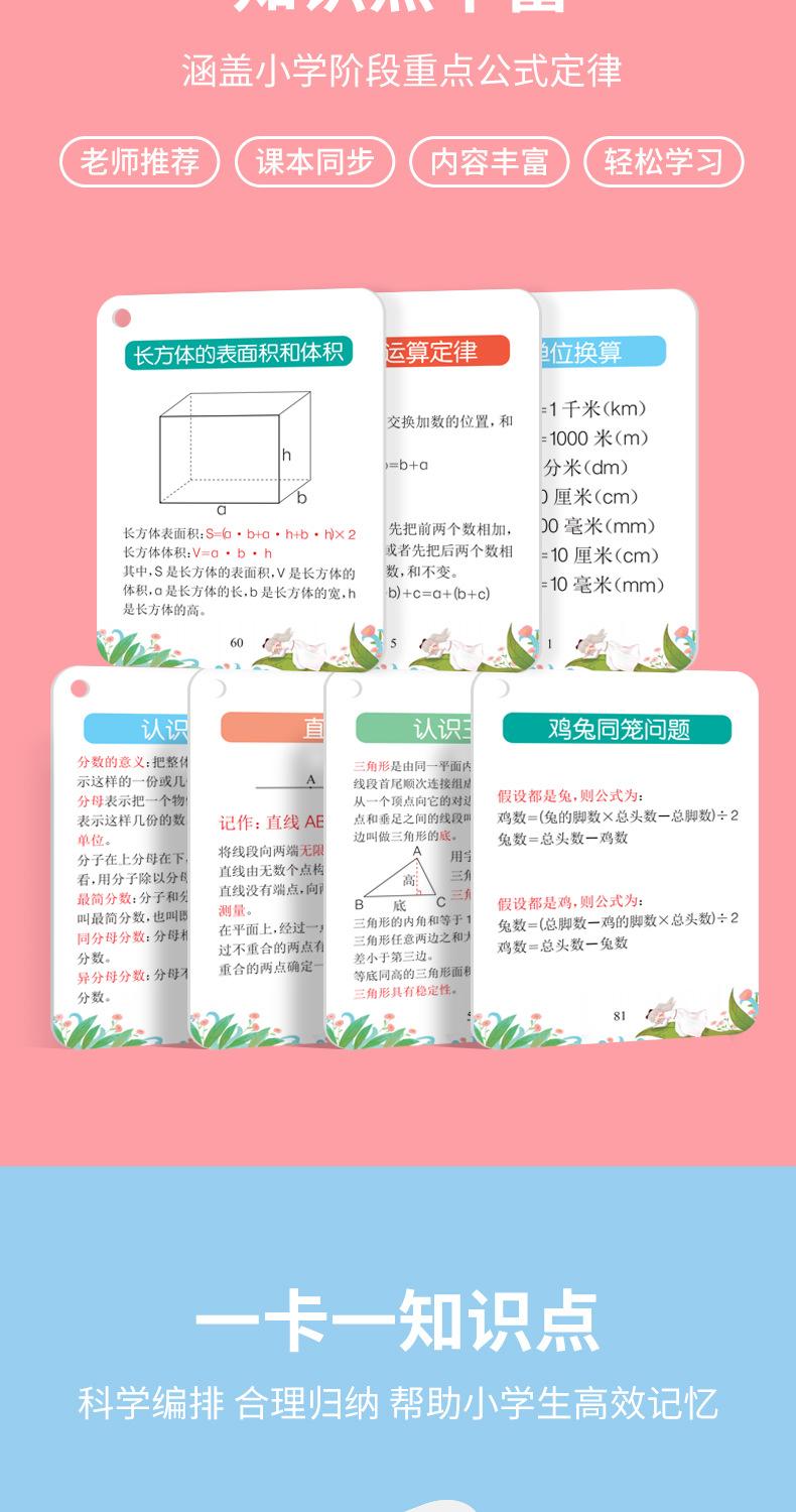 数学公式卡详情页_02.jpg