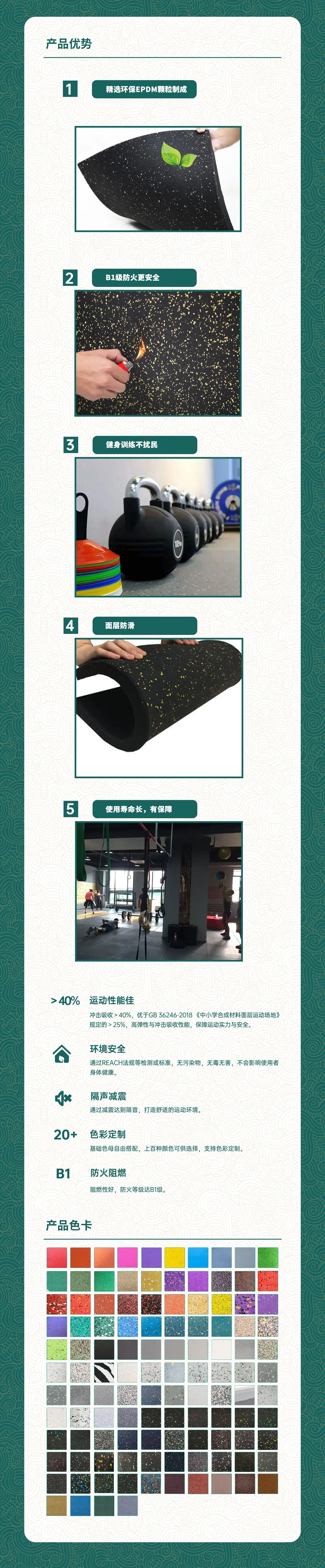 2产品介绍2