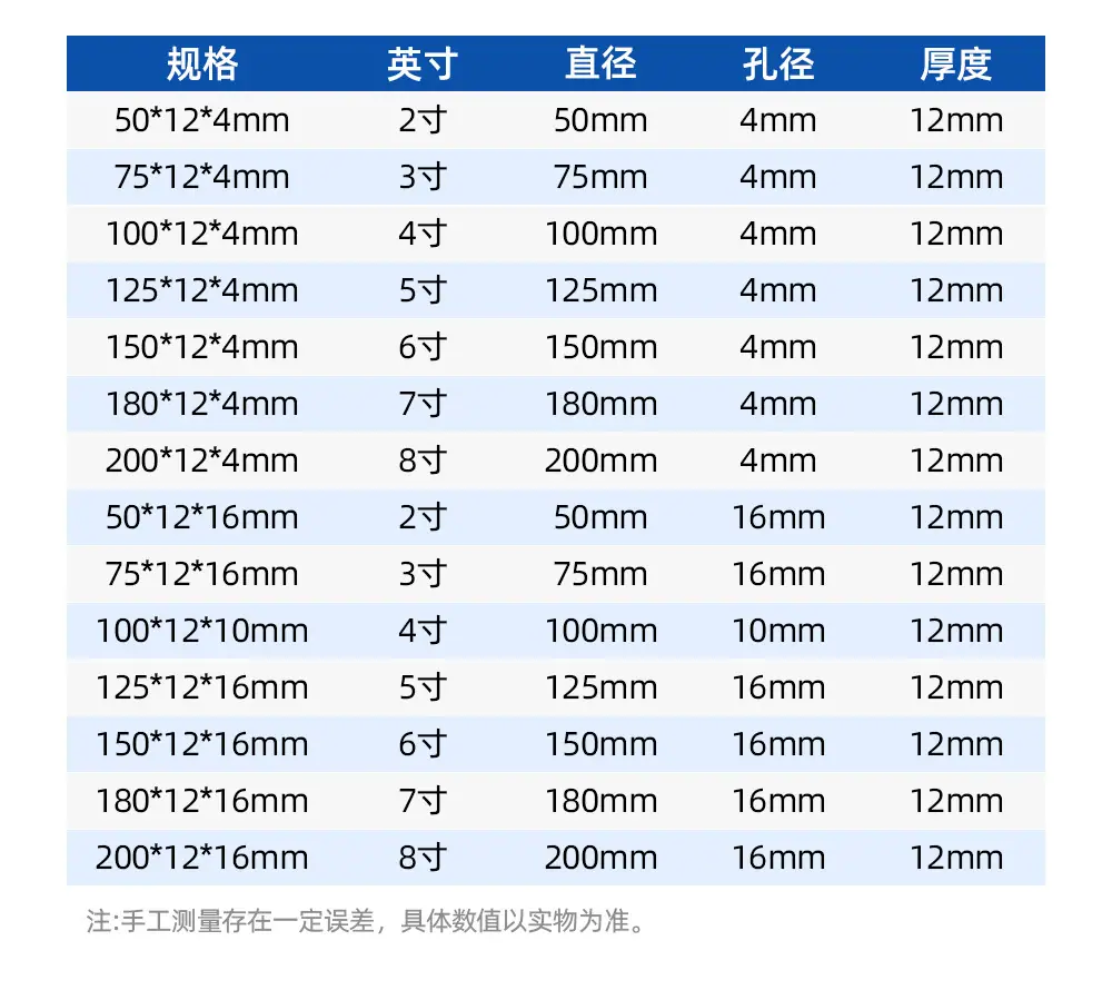 镜面抛光布轮详情页_09.jpg