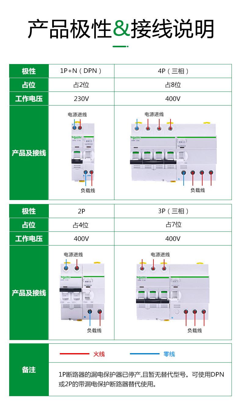IC65微断C型_04.jpg