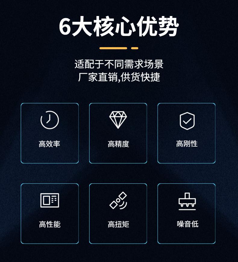 2-6大核心优势
