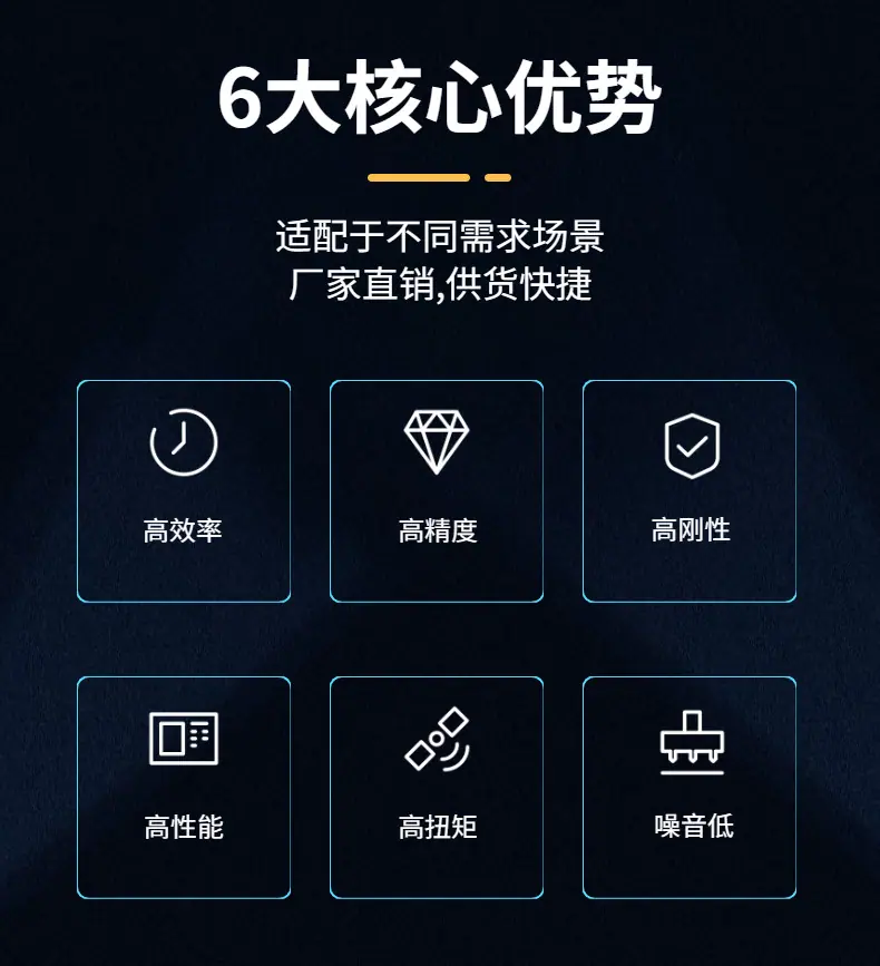 2-6大核心优势