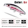 Nuevo producto, cebo de tiro largo Mino Luya, sistema de mosca muerta, cebo falso, cebo duro, cebo de imitación para pesca salvaje, 8G, venta al por mayor