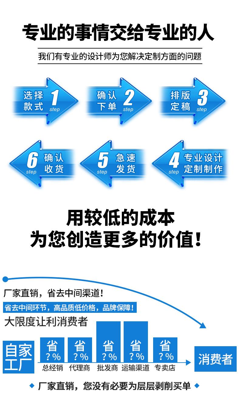 详情图17