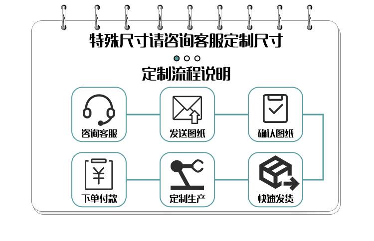U型条包边条
