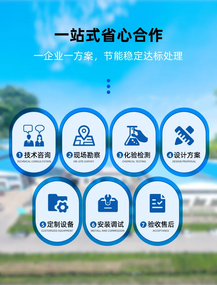 博宇-PE污水处理设备_07.jpg