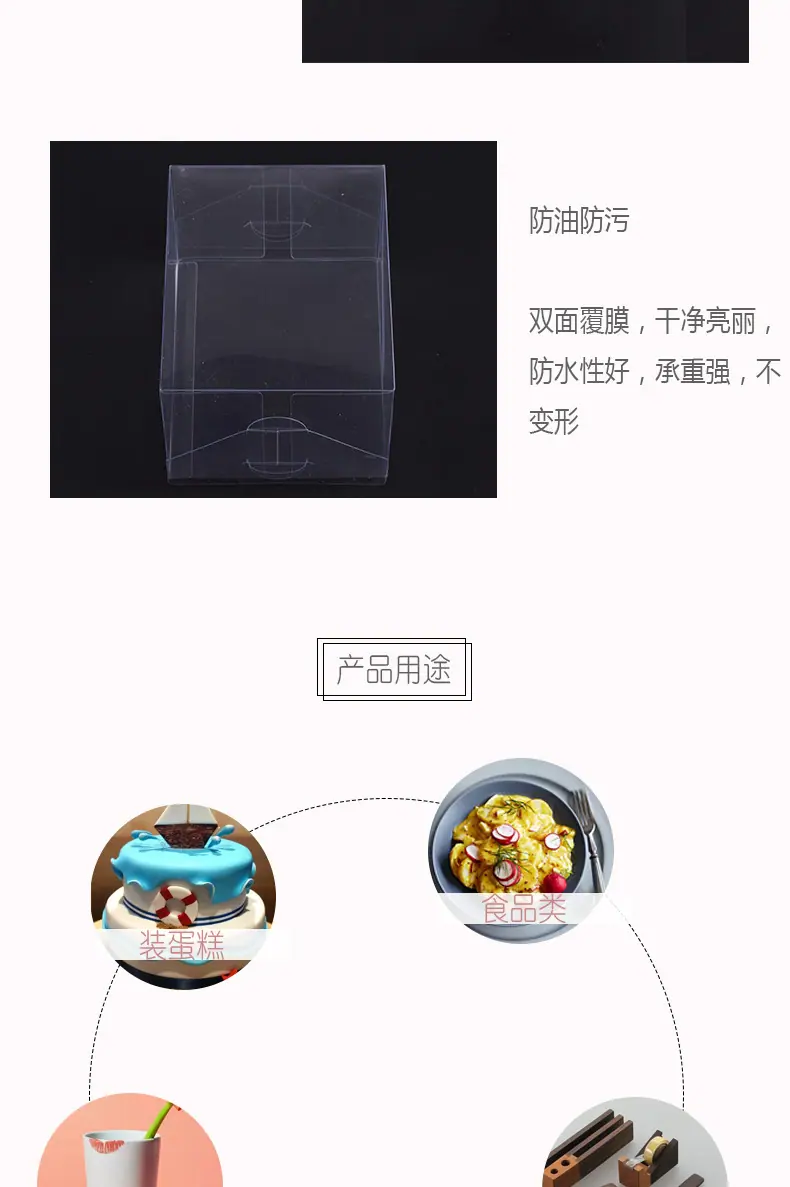 详情页