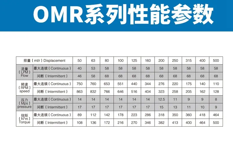 OMR蓝底3.jpg