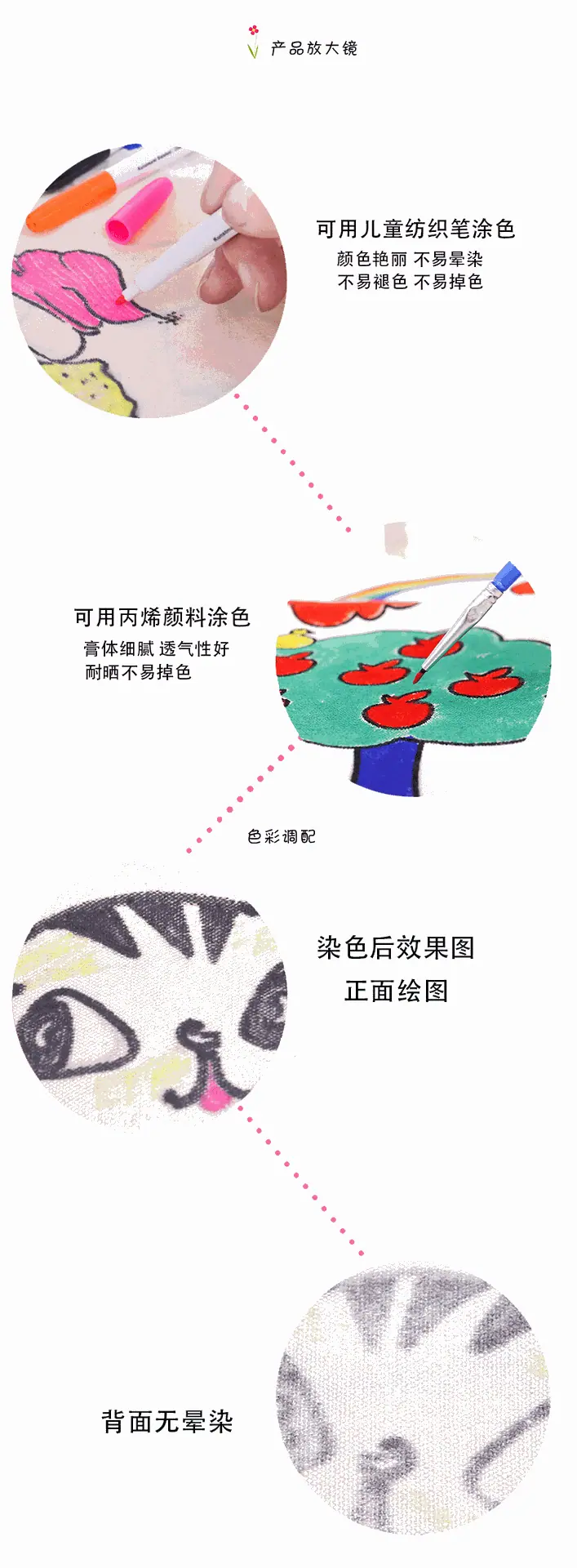 详情页细节图_05