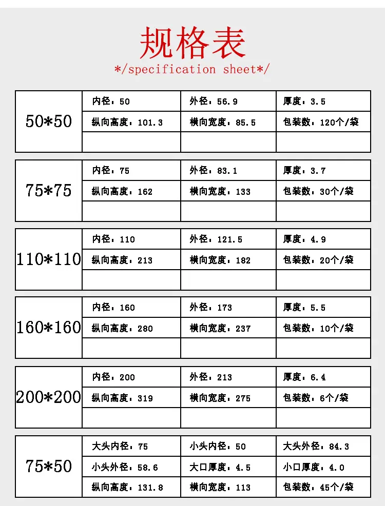 排水三通等径变径_03