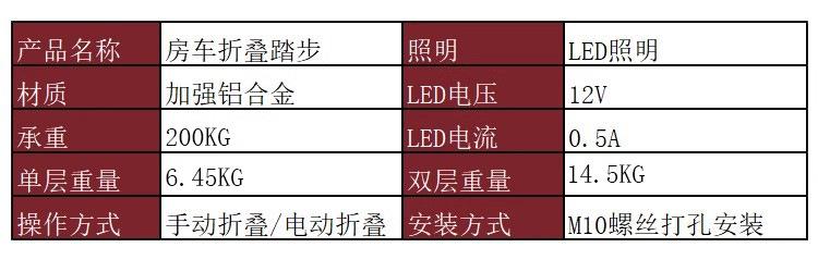 O1CN01ICa3sg1T142fWgzyW_!!2207