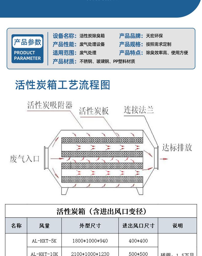 活性炭箱_05.jpg