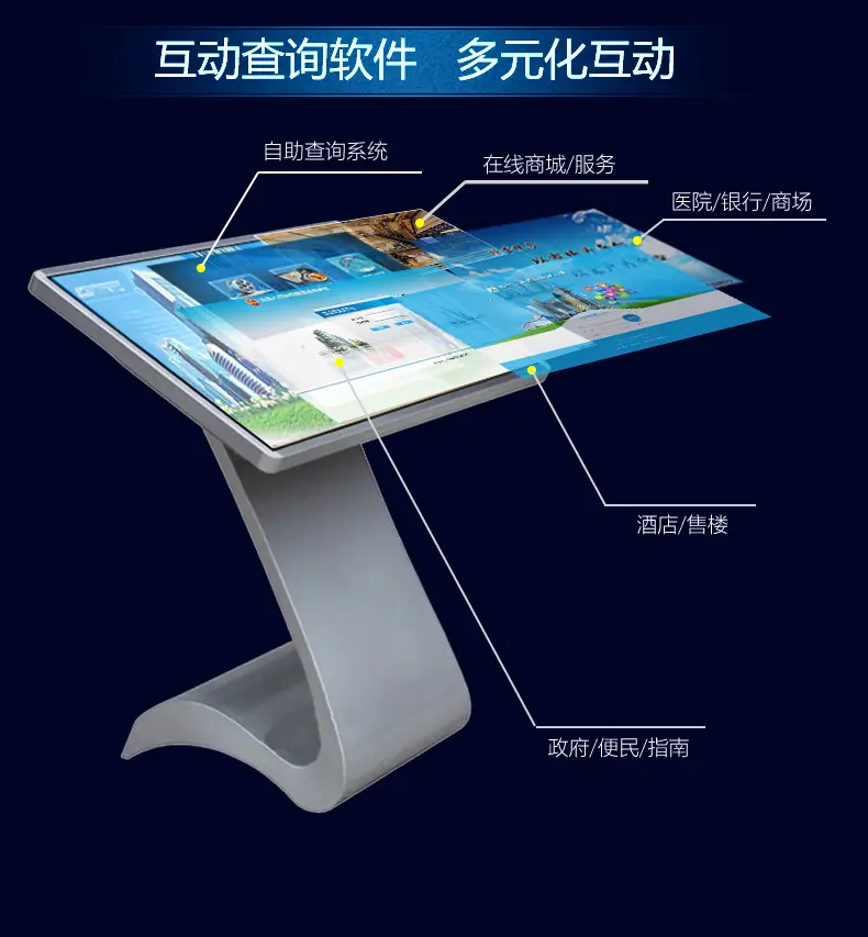 软件