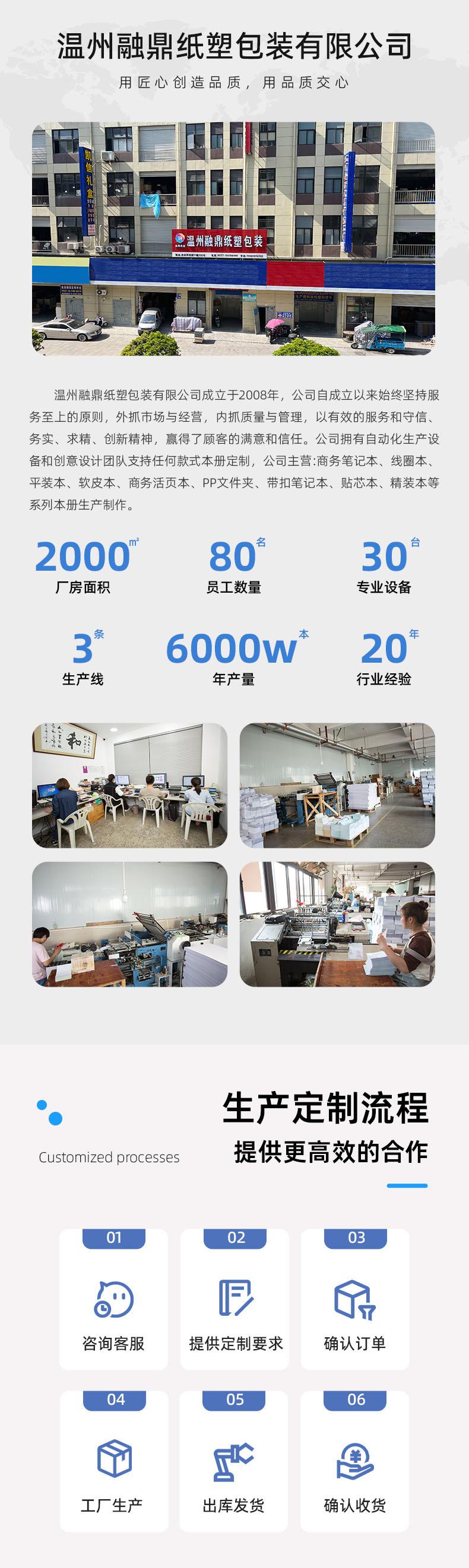 详情页-温州融鼎纸塑包装有限公司详情页通用1