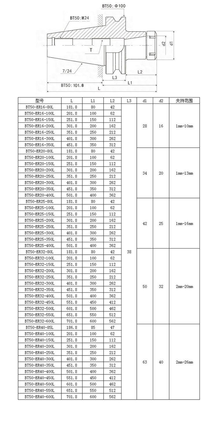 一键复制_20240506143618