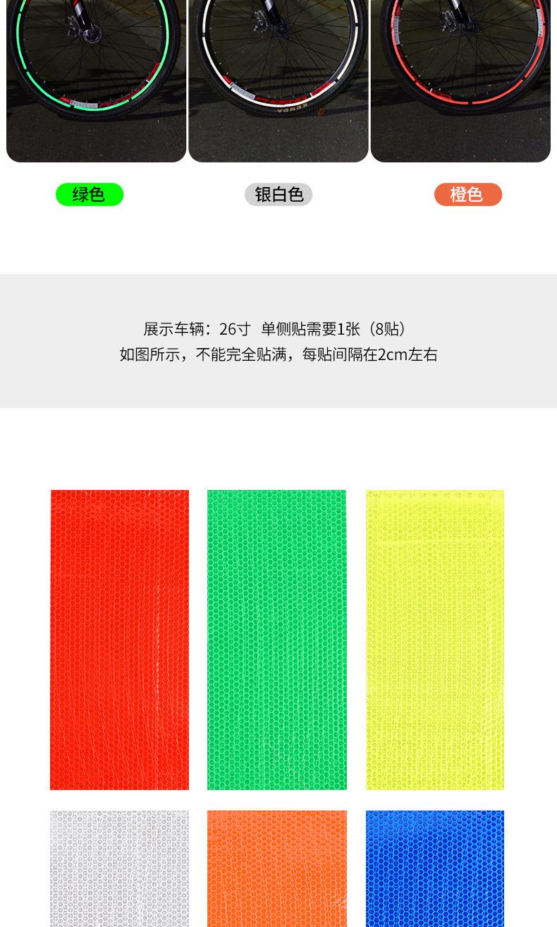 详情