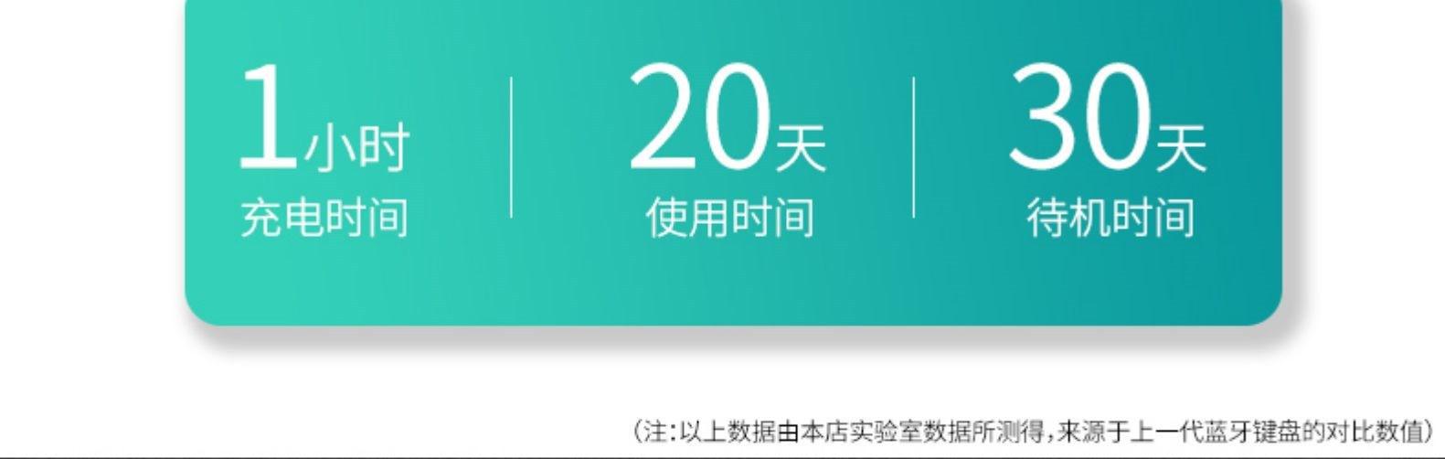 描述15.jpg?x-oss-process=image/format,png