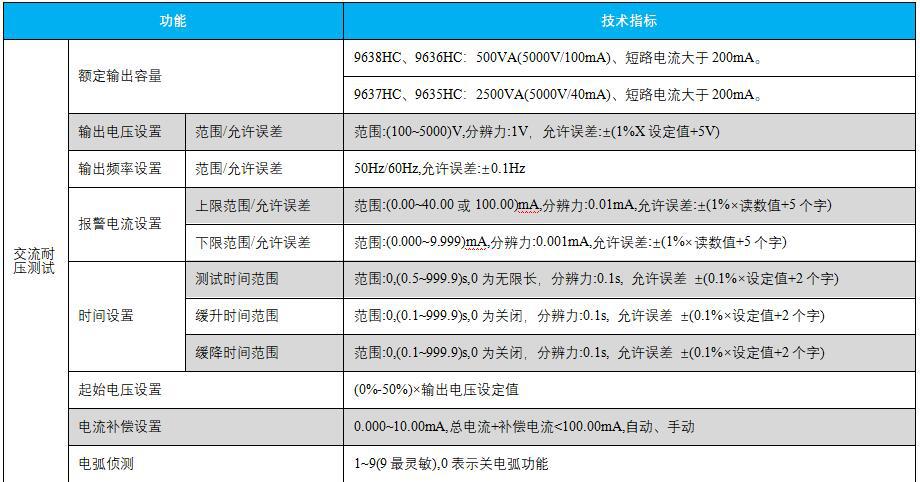技术参数2.jpg